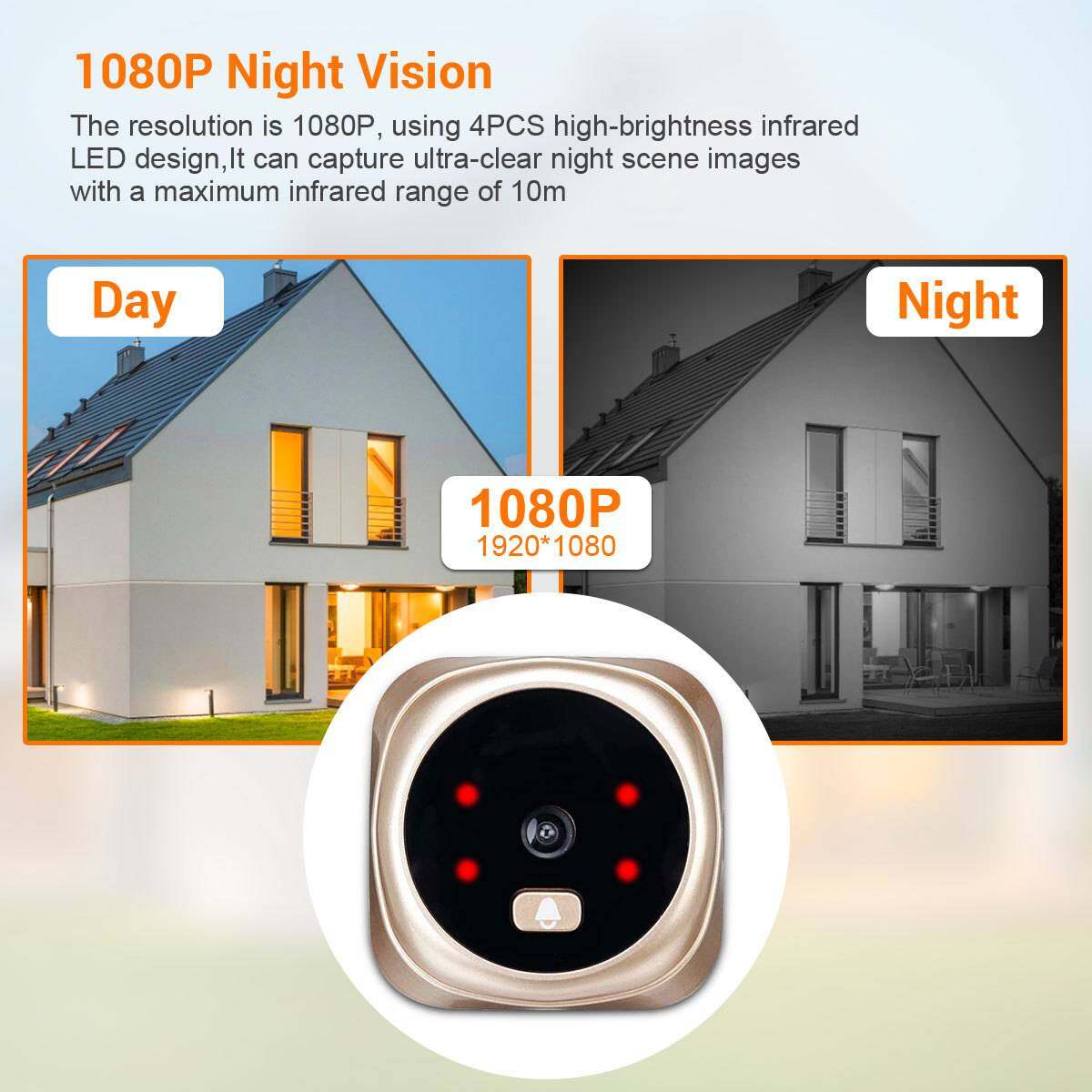 2.4 Inch Visual Doorbell I5 135 Degree Wide Angle Intelligent Cat's Eye Camera Support for Video Recording Take Photo