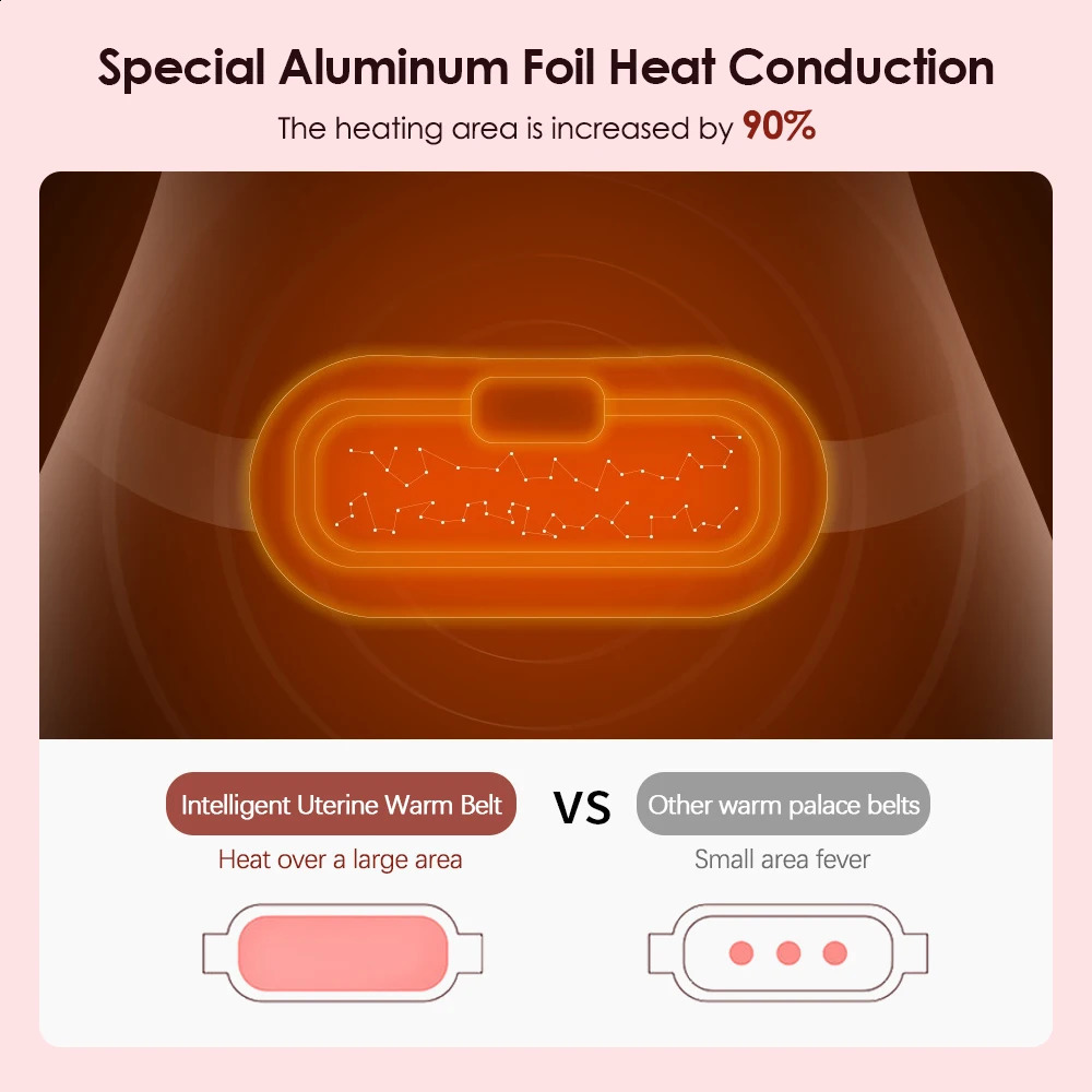 Portable Slim Equipment USB Uterine Warm Belt Pain Relief Menstrual Abdomen Stomach Back Waist Infrared Heating Compress Vibration Massager Brace 2311
