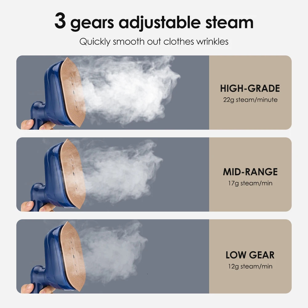 Portable S ers Garment Steamer Iron Handheld Fabric Steam 230ml 140 Constant Temperature Home Electric Cleaner Appliance 231117