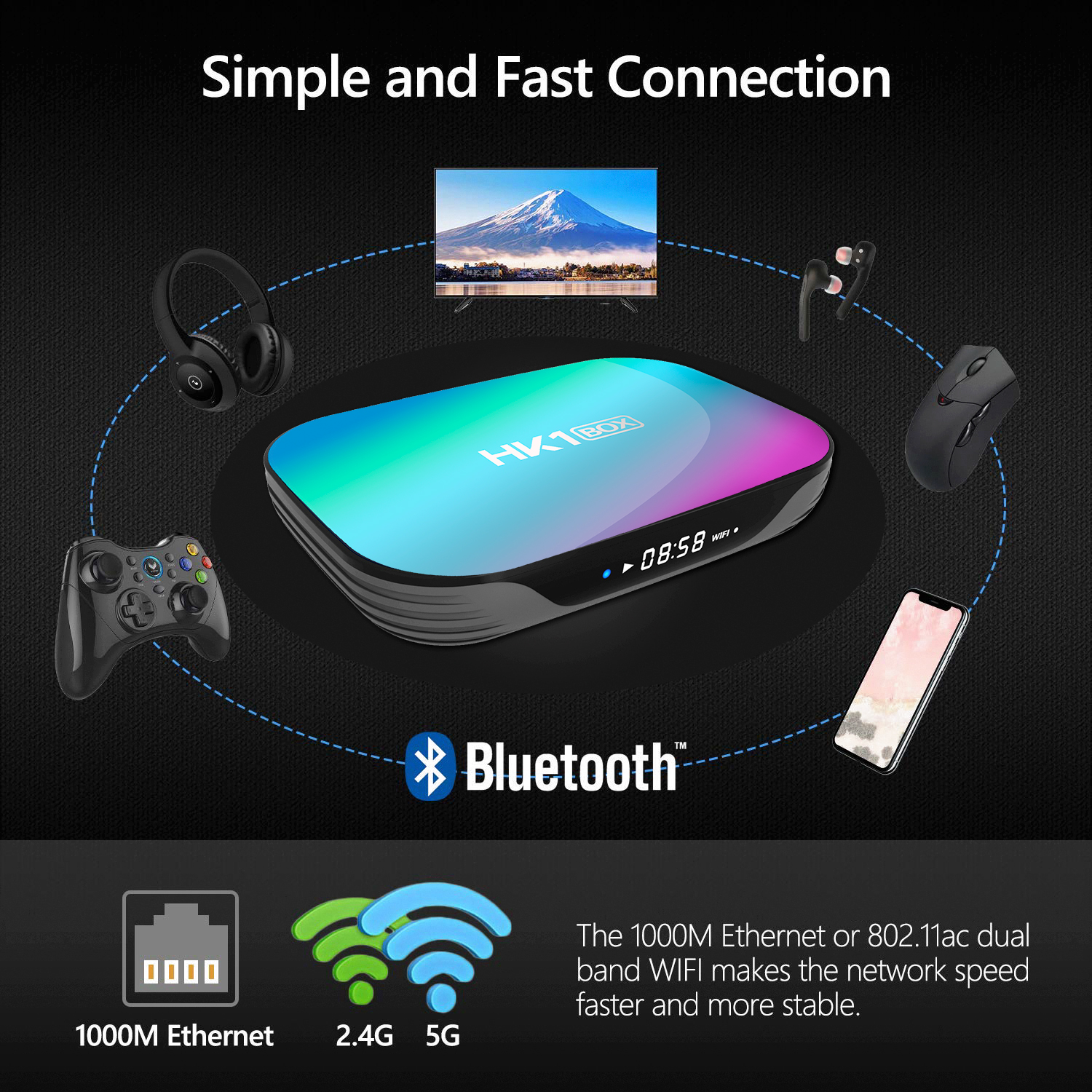 HK1 BOX Amlogic S905X3 smart tv sticker Android 9.0 lan BT4.0 2.4g&5g Wifi Youtube media player vs x96 air