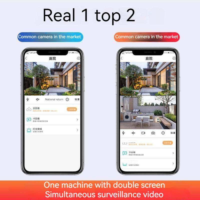 V380 Surveillance IP Camera Wifi Home Phone Remote 360 Degree Outdoor Full Color Night Vision Dual Lens Ball Camera