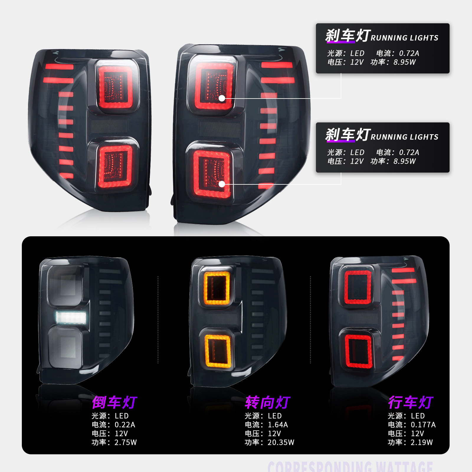 Rear Taillight Assembly for Ford Bronco Sport 20 20-2023 LED Light Guide Taillamp Service Brake Turn Signal Reversing Fog Lamp