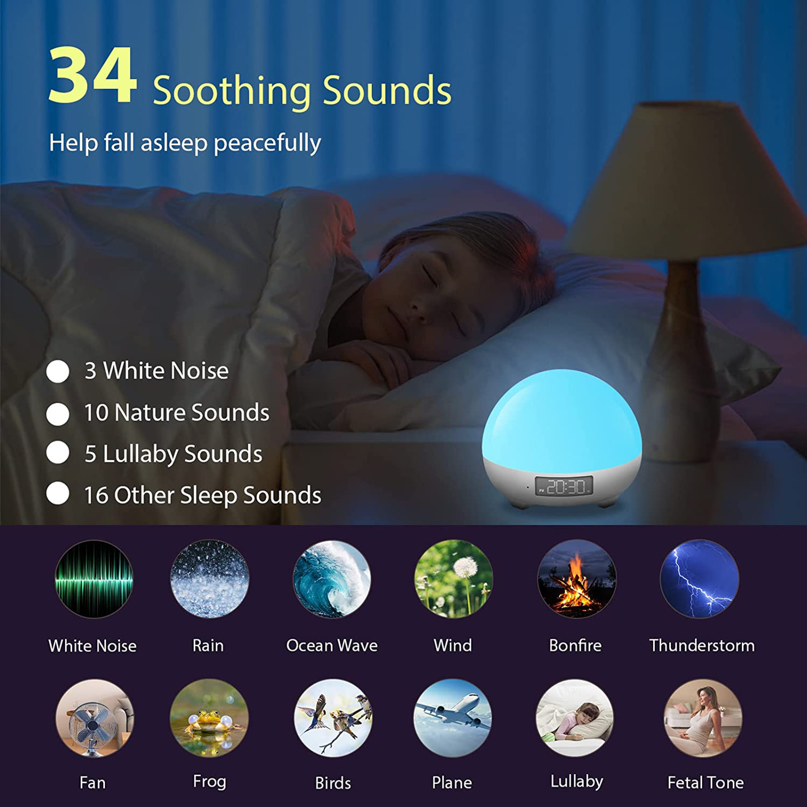 Baby Monitor Camera Smart White Noise Machine Baby Sleep Sound Machine 16 Million Colors 34 Soothing Sounds Supports Baby Cry DetectionAPP Control 230