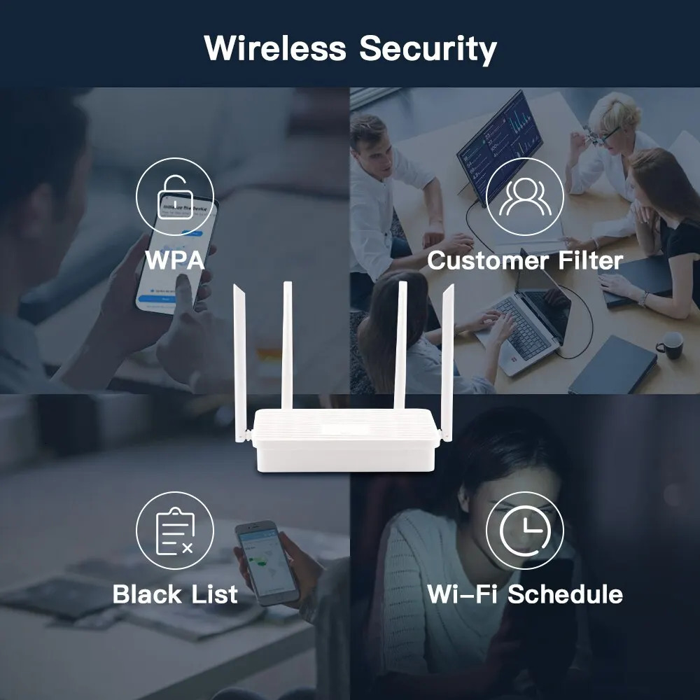 Routers FENVI AC1200 Wi Fi Router Gigabit Ethernet Dual Band 2 4GHz 5GHz Wireless Network WiFi Repeater With 4x5dBi Antennas Home 231117