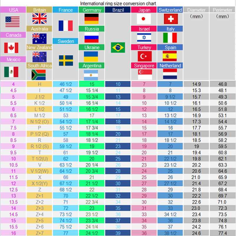 Band Rings Stainless Steel Couple Rings Inside and Outside Student Rings Blue Black Silver Gold Rose Gold Color Stainless Steel Ring