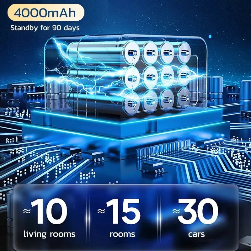 Other Housekeeping Organization 15000Pa Wireless Mini Vacuum Cleaner Handheld Large Suction Car For Home Pet Hair Absorber 231118