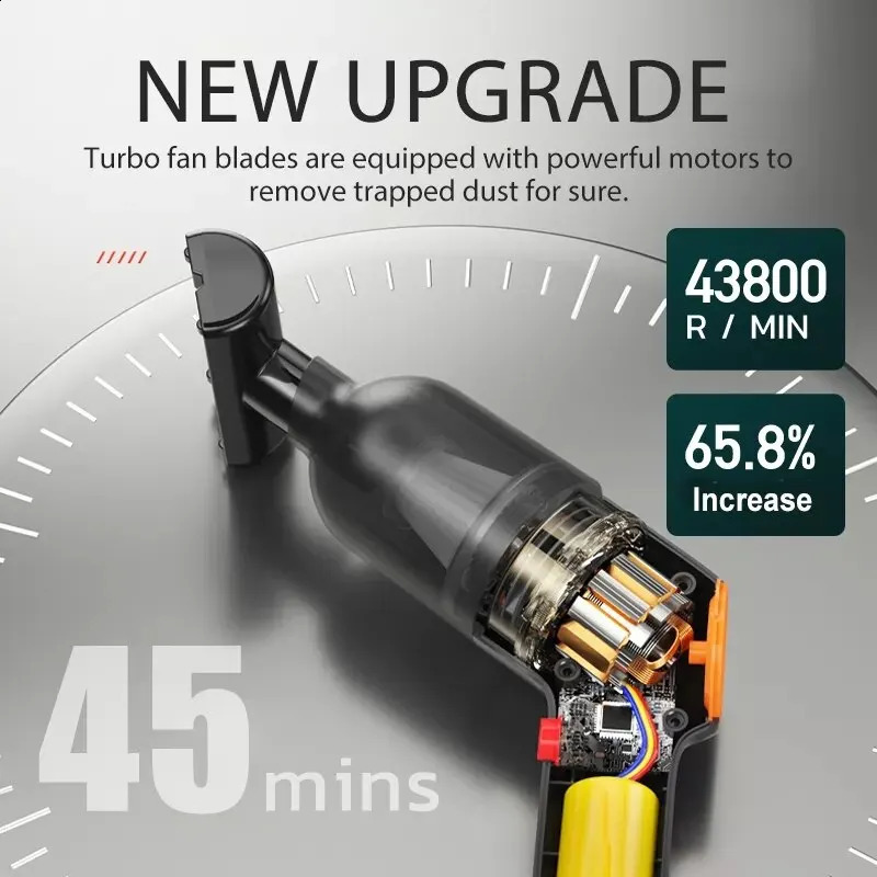 Other Housekeeping Organization 15000Pa Wireless Mini Vacuum Cleaner Handheld Large Suction Car For Home Pet Hair Absorber 231118