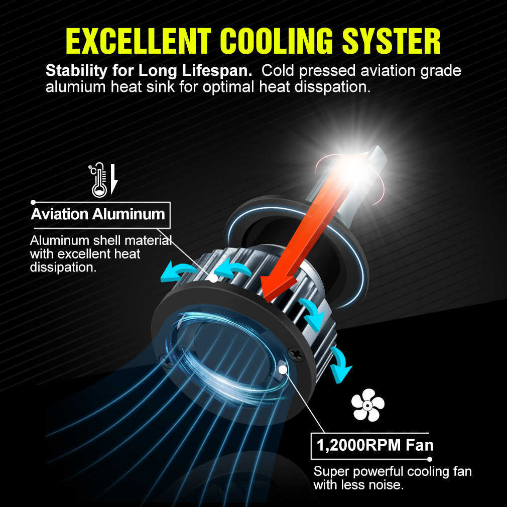 XSTORM-Mini faro Led para coche bombilla de 12V 15000LM H1 H4 H7 H8 H11 9005 HB3 9006 HB4 9004 HB1 9007 HB5 H13 luces compatible con Turbo lampada