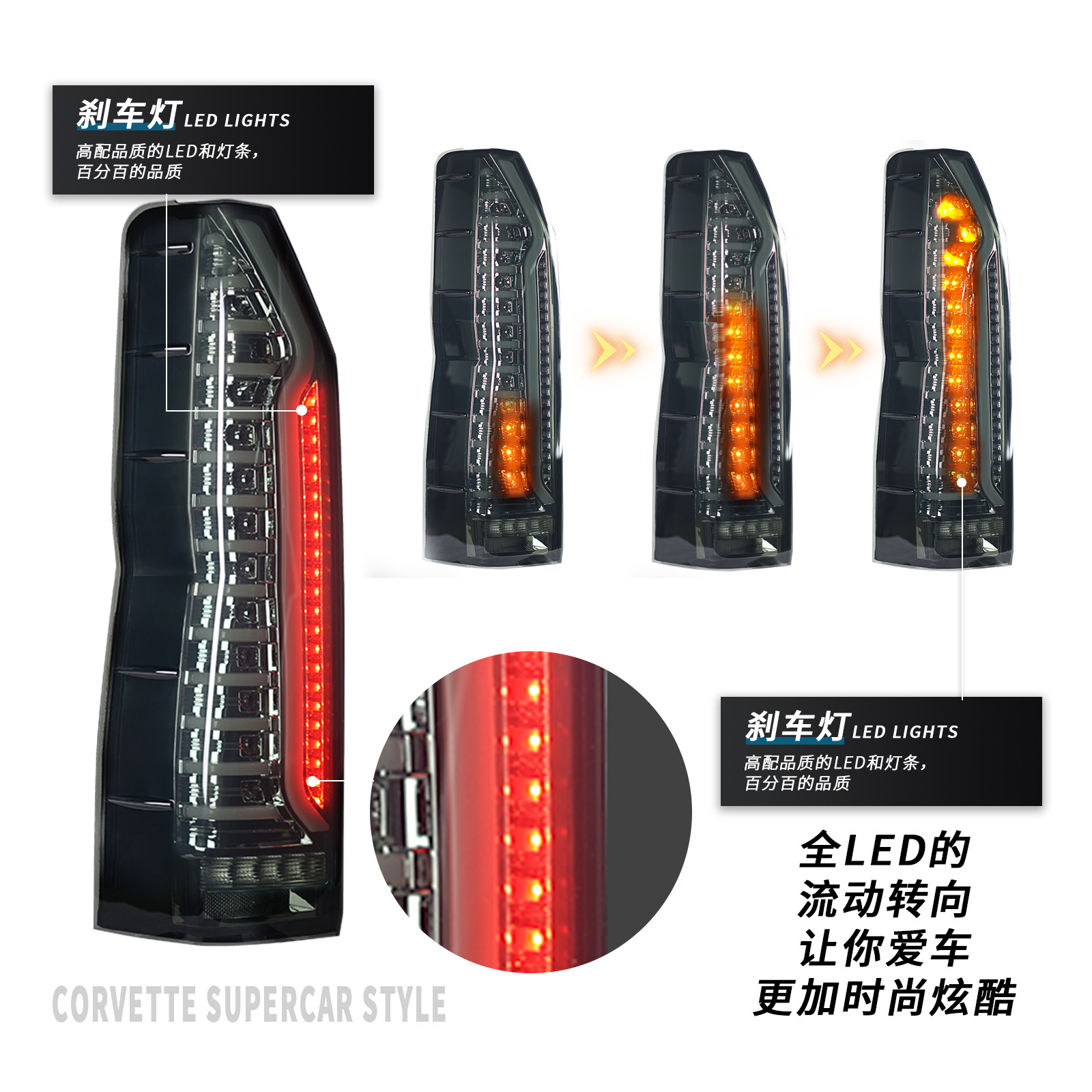 Full LED Taillight For TOYOTA HIACE 20 19-2022 Upgrade Taillights Streamer Turn Signal Lights Reverse Running Lamp