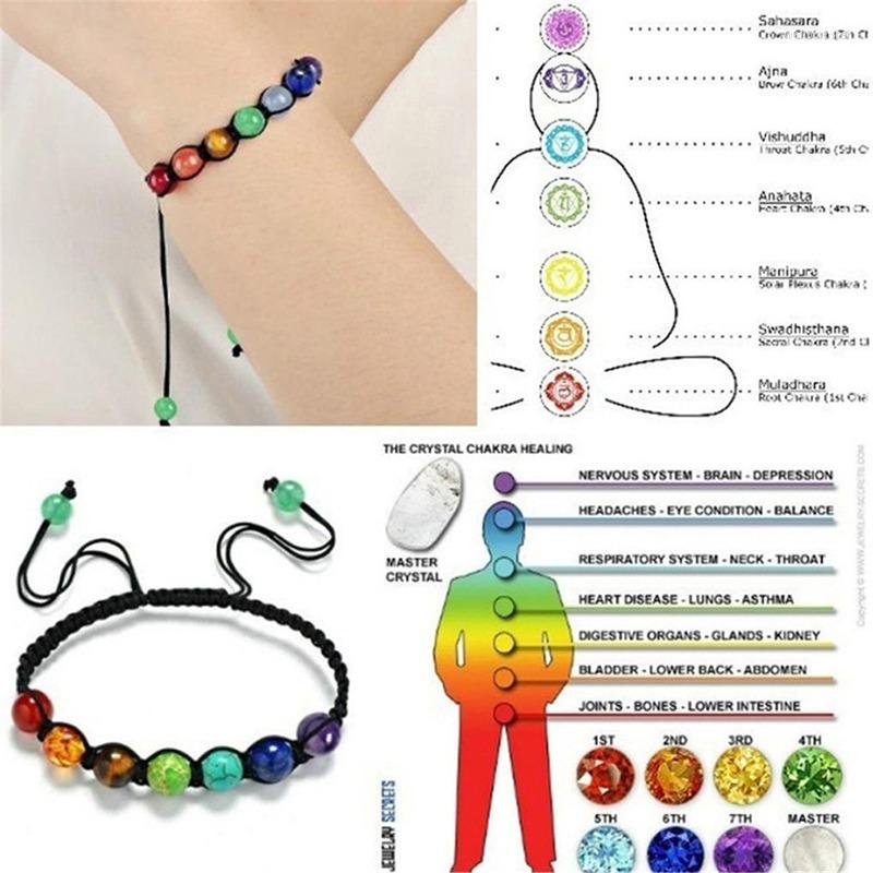 Strand 7 Chakra Healing Yoga Reiki Prayer Bead Stones Balance Beaded Warp Bracelet Braided Bangle Adjustable Jewelry For Women
Strand 7 Chakra Healing Yoga Reiki Prayer Bead Stones Balance Beaded Warp Bracelet Braided Bangle Adjustable Jewelry For Women