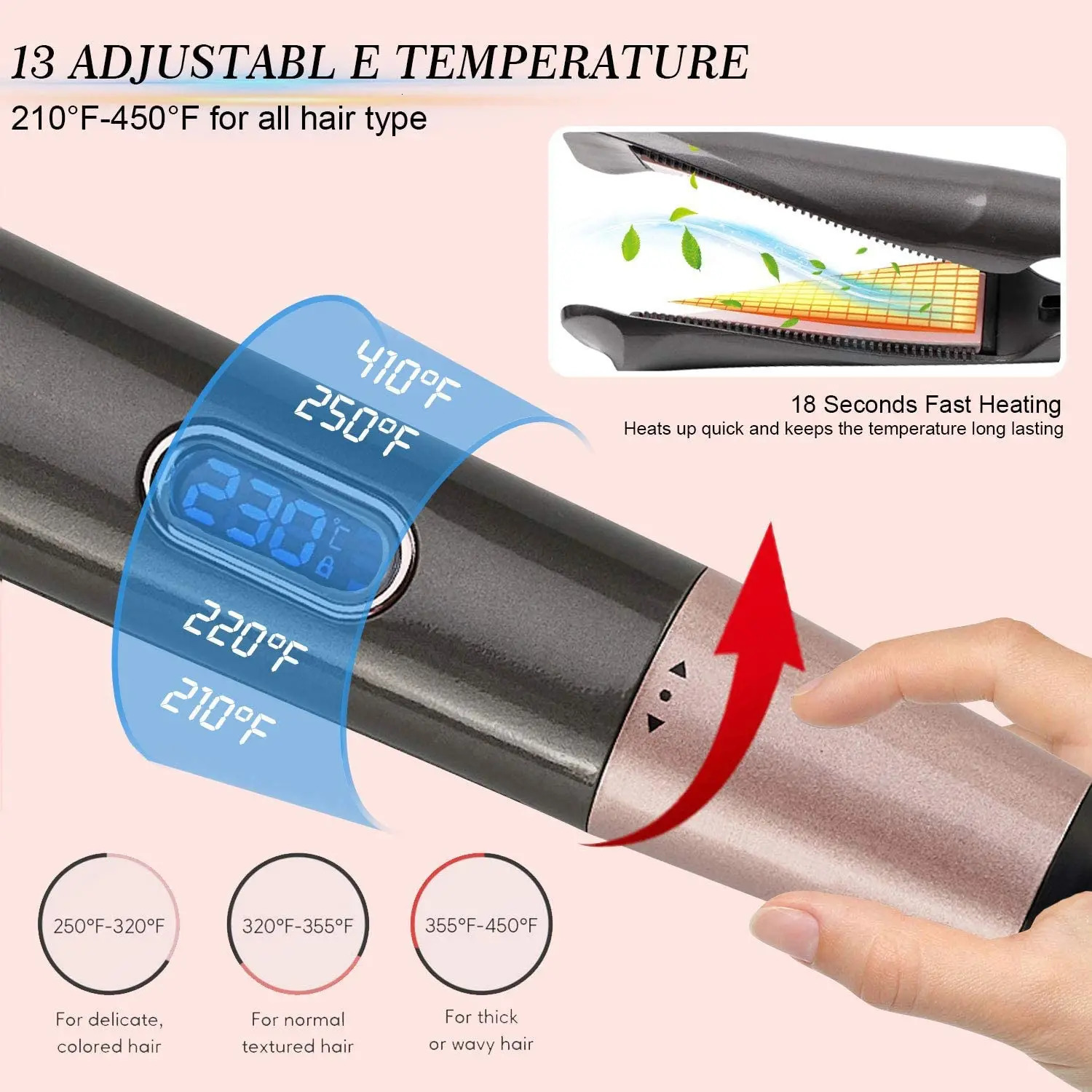 Hair Straighteners Hair Curler Hair Straightener 2 in 1 Professional Hair Curling Irons 3D Concave and Convex Plate Dual Voltage Flat Iron 231120