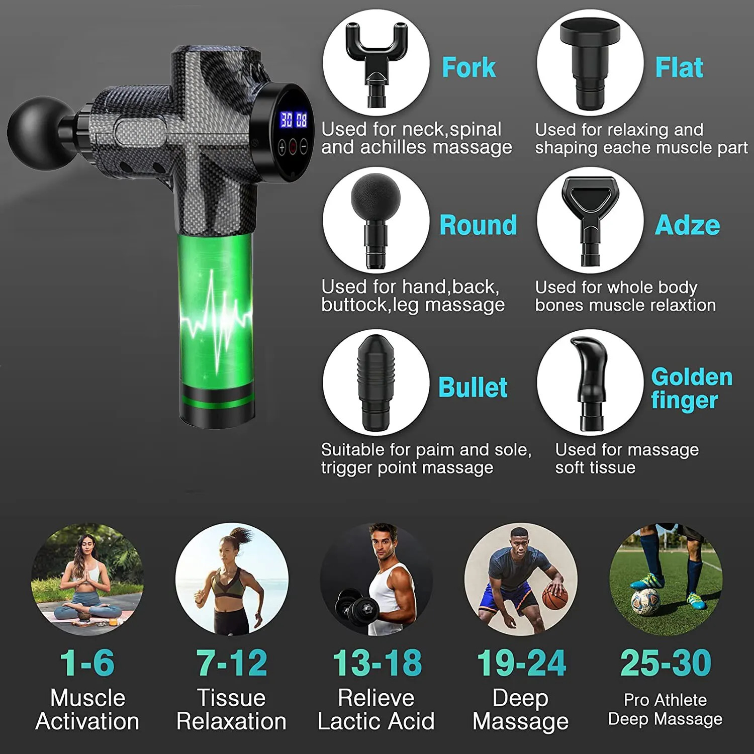 Full Body Massager Deep Tissue Massage Gun Portable Muscle Massager Massage Pistool For Back Neck Body Muscle Pain Relieve 231121