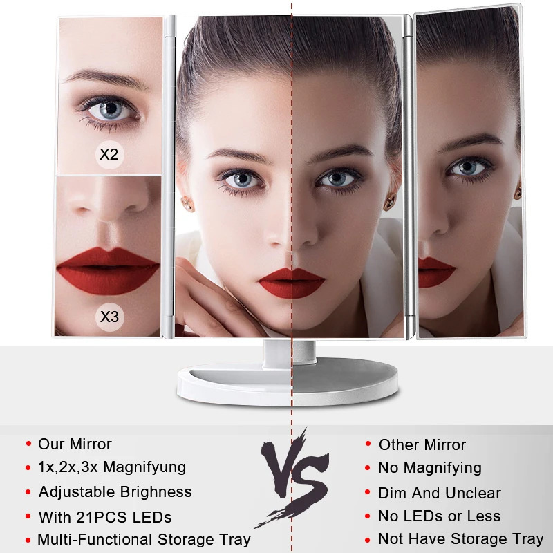 Compact Mirrors 72 LED Light Vanity Mirror 1/2/3X Magnifying Cosmetic 3 Folding Makeup Mirrors 270 Rotation Stepless Dimmer Beauty Table Mirrors 23112