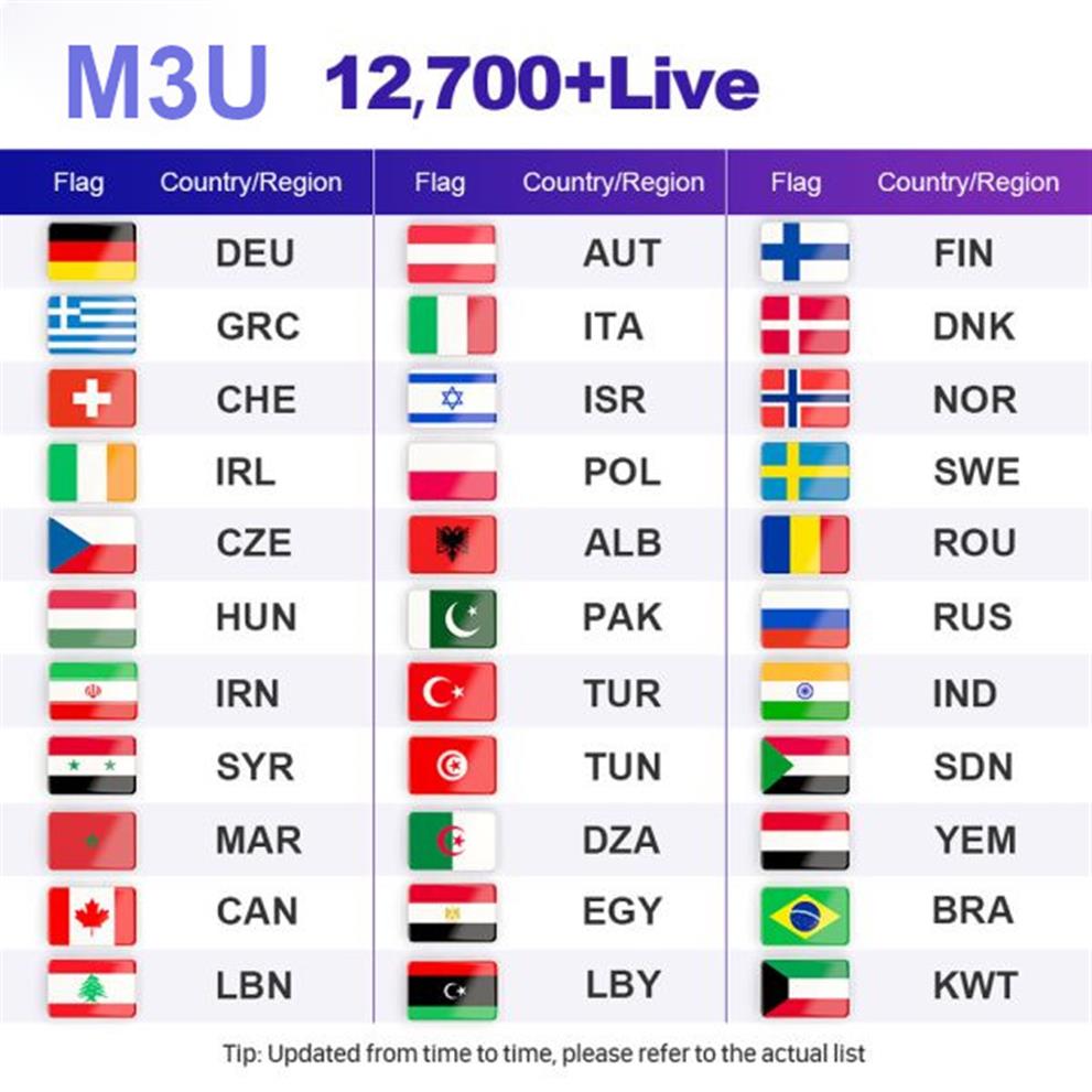 Smart Tv Box World TV Special Order for VIP 12 Month Subs All Europe Arabic USA without BOX278F
Smart Tv Box World TV Special Order for VIP 12 Month Subs All Europe Arabic USA without BOX278F