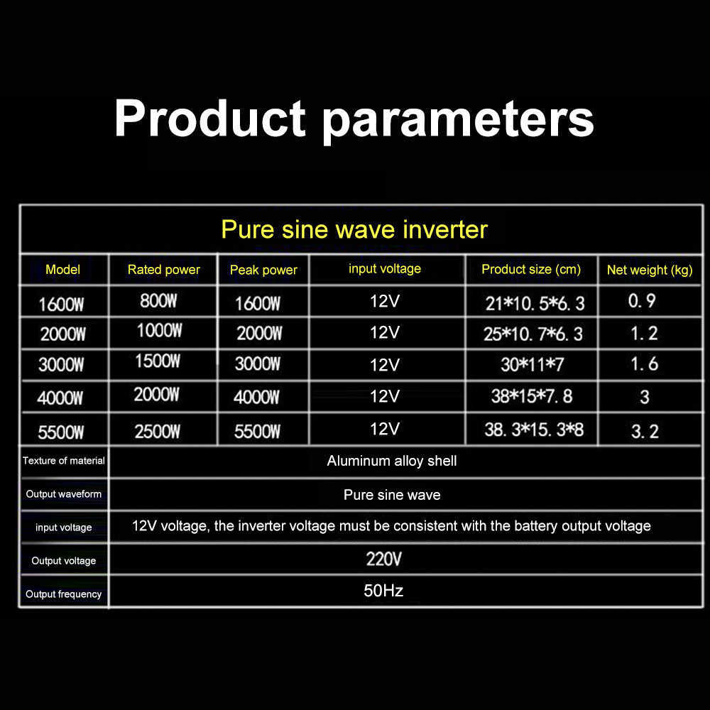 Car Pure Sine Wave Inverter Power DC12V To AC220V Vehicle Outdoor Socket Converter 1600W/2000W Inverter Charger