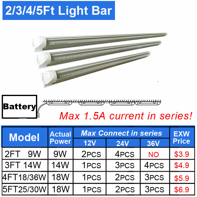 12V 24V 36V 5Ft LED Tubes Interior Light Bar 5Ft 150CM 60 Inches 25W 240LEDs 5000LM Led Strip Lights for Enclosed Cargo Trailer, Car RV Van Truck Lorr
