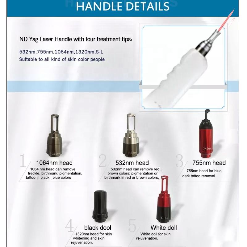Portable Tattoo Removal Acne Scar Mole Freckle Dark Spot Black Pigment Removal Mini Laser Picosecond