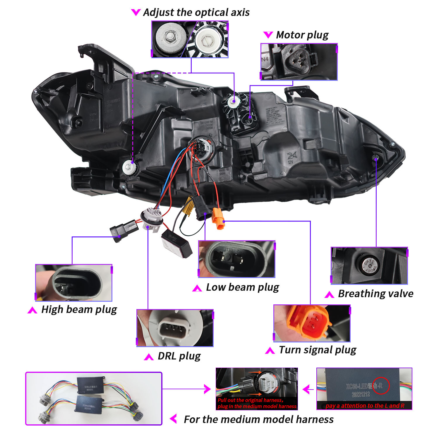 LED Light Bulb Headlights FOR HONDA CIVIC 11TH SEDAN/HATCHBACK/TYPER 2021-2023 Matrix Lens Turn Signal Headlight