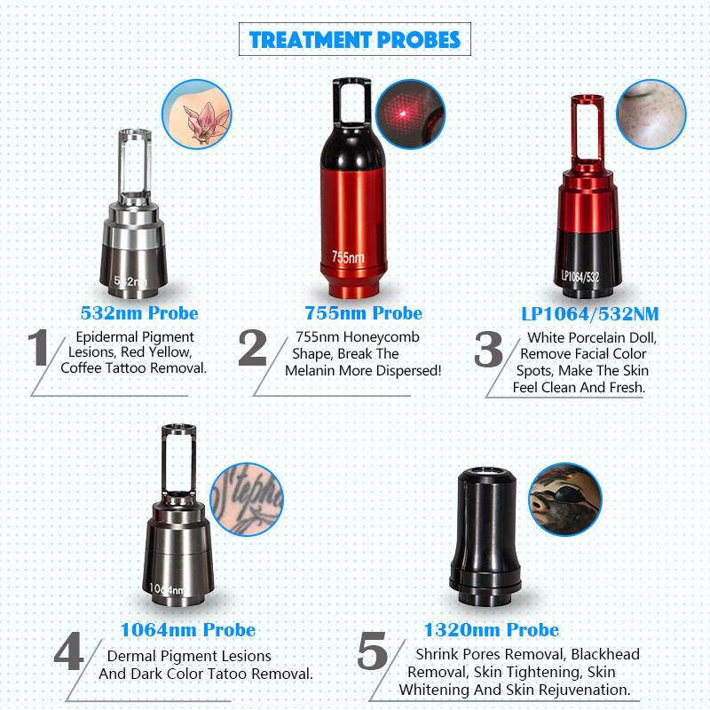 Portable Tattoo Removal Acne Scar Mole Freckle Dark Spot Black Pigment Removal Mini Laser Picosecond