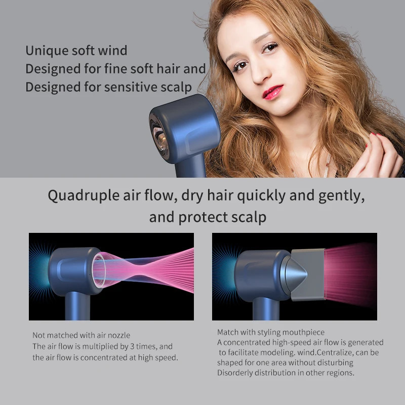 Hair Straighteners High Speed Anion Dryers Wind 65m s 1600W 110000 Rpm Professional Care Quick Drye Negative Ion dryer 231122
