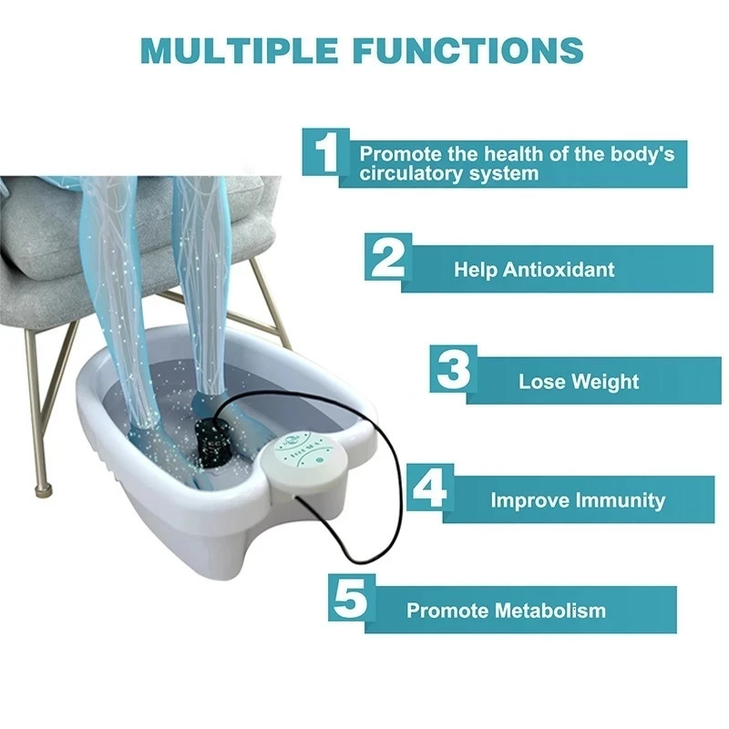 Foot Care Mini Detox Ionic Spa Bath Massager with Basin Cleanse FootBath Machine Electric Whirlpool Arrays Aqua 231121