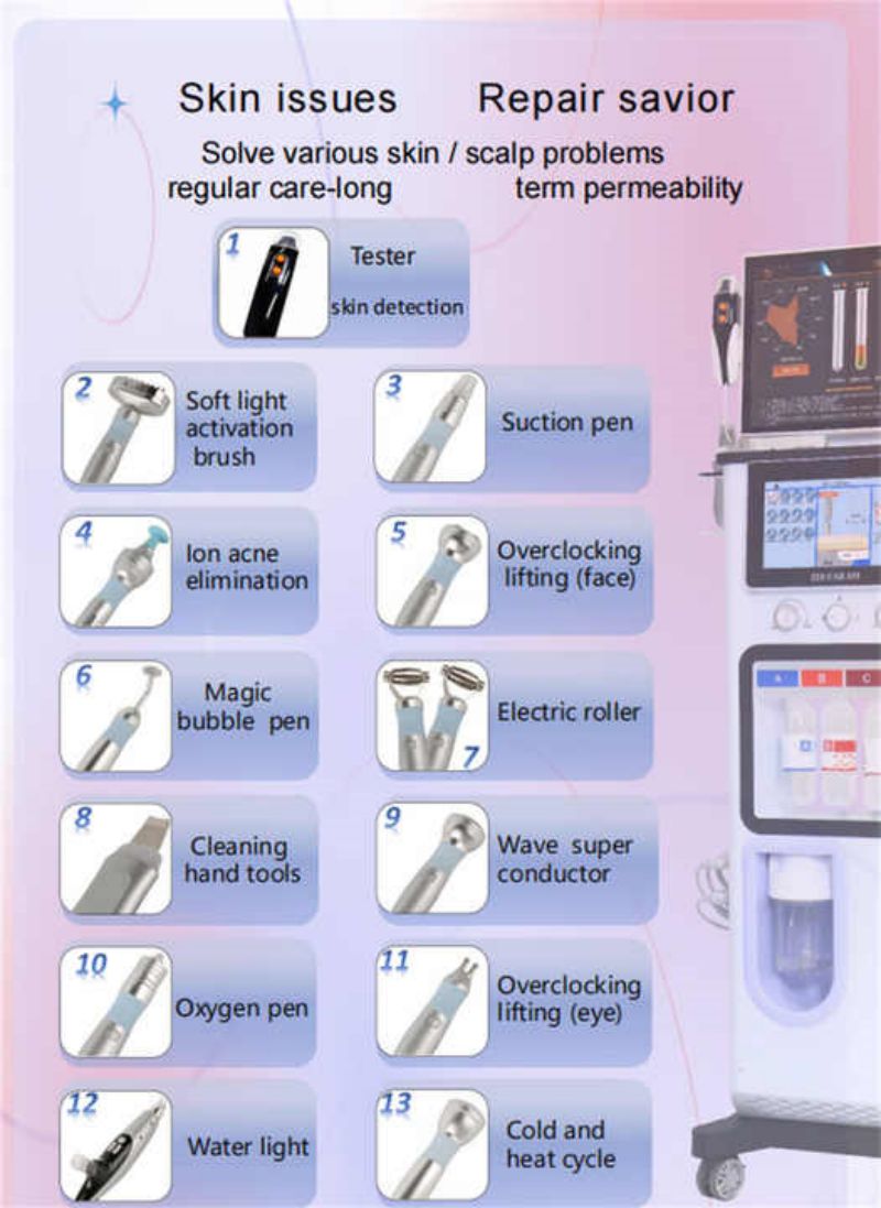 14 In 1 Multifunction Skin Tightening Facial Lifting Machine With Deep Cleaning