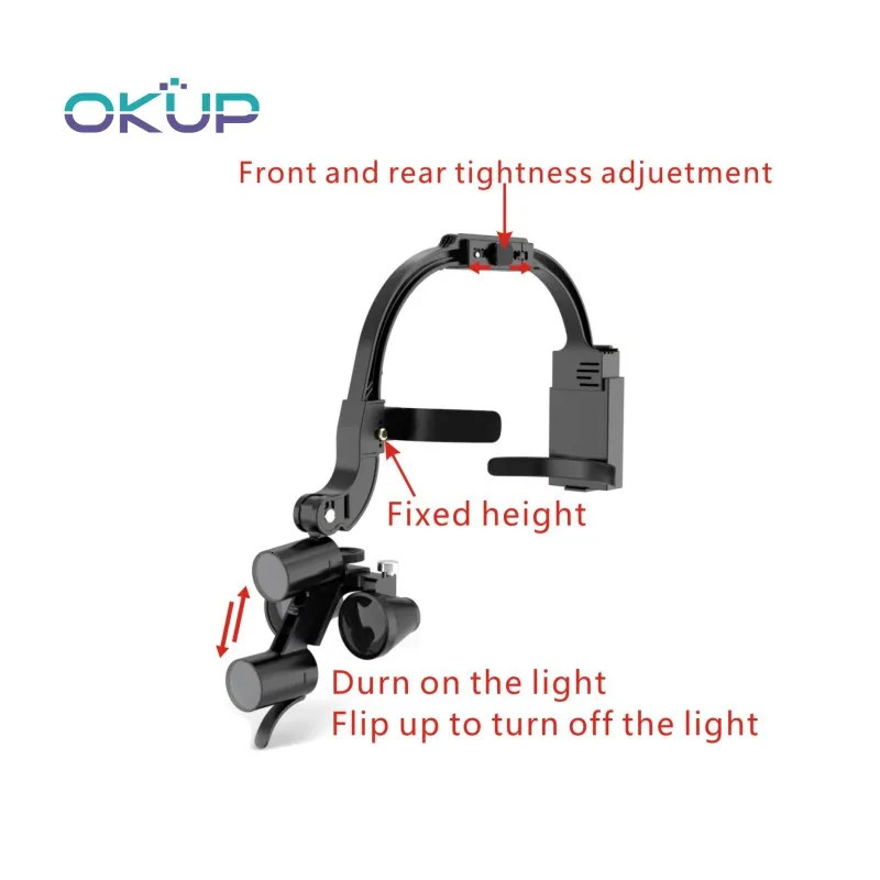 Magnifying Glasses Dental LED Head Light Lamp 25X 35X Dentist Headlight Magnification Binocular Loupes For Lab Dentistry Equipment 231122