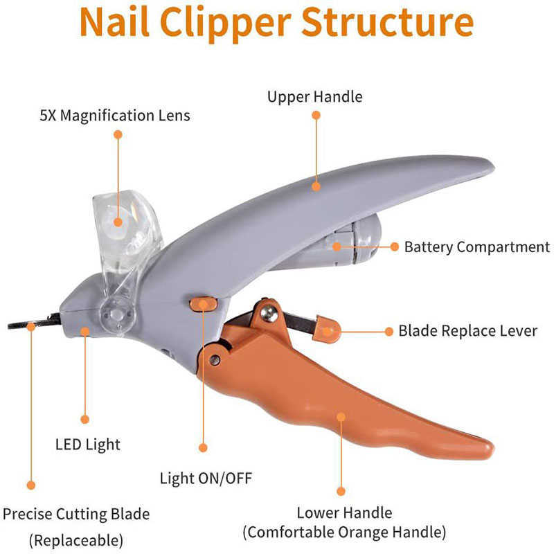 New Professional Clipper With LED Light Cat Dog Clippers Tool Nail Toeclaw Cutter Scissors Pet Suppl