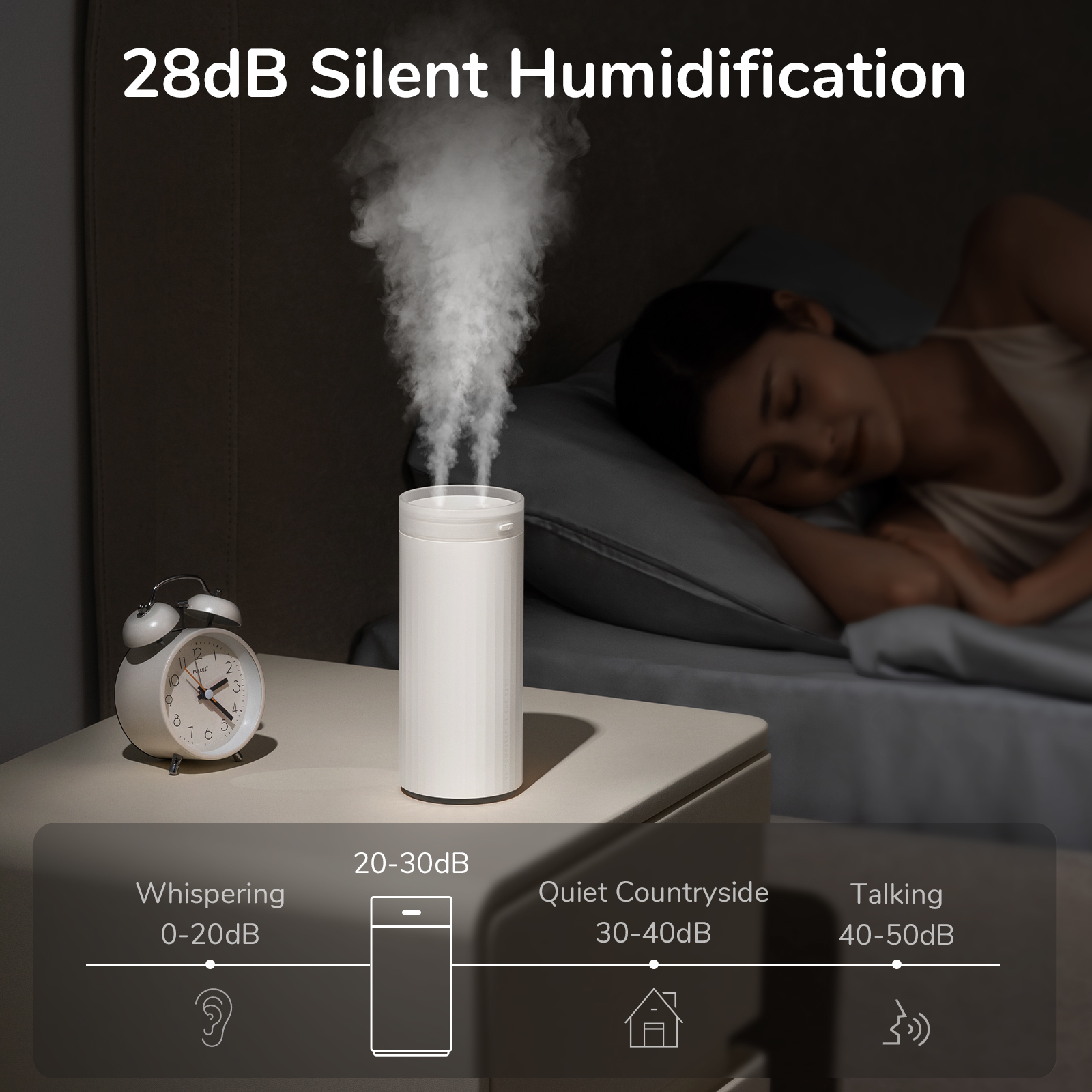 Other Home Garden JISULIFE Small Humidifiers 500ml Desk Night Light Function Quiet Electric Aroma Diffuser Air Car 230424