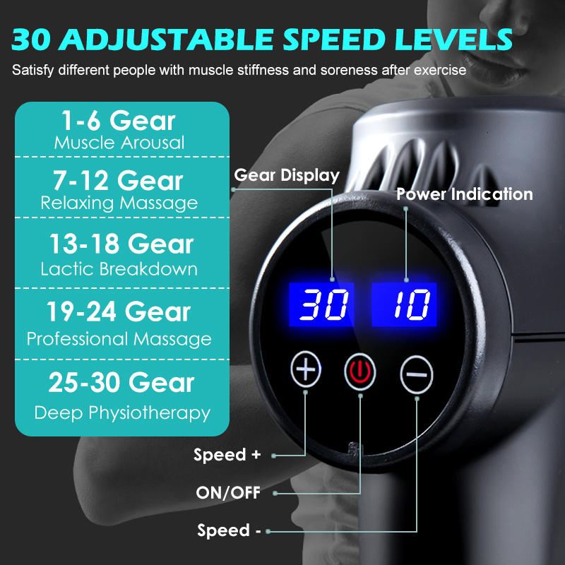 Full Body Massager High frequency Massage Gun Muscle Relax Relaxation Electric with Portable Bag for fitness 230425
