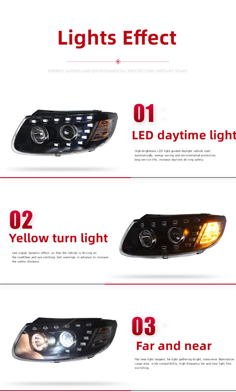 Car Styling Headlight For Hyundai Santafe 2006-2012 Headlights DRL Hid Head Lamp Dynamic Signal Bi Xenon Accessories
