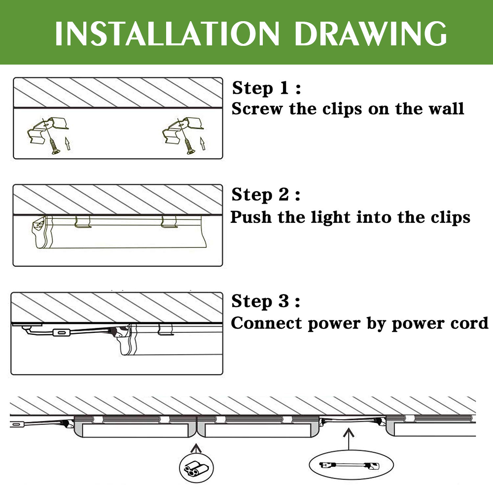 New Surface Mounted LED Batten Double row Tubes Lights 2FT 4FT T8 Fixture Purification LED tri-proof Light Tube 20W 40W AC 110-240V