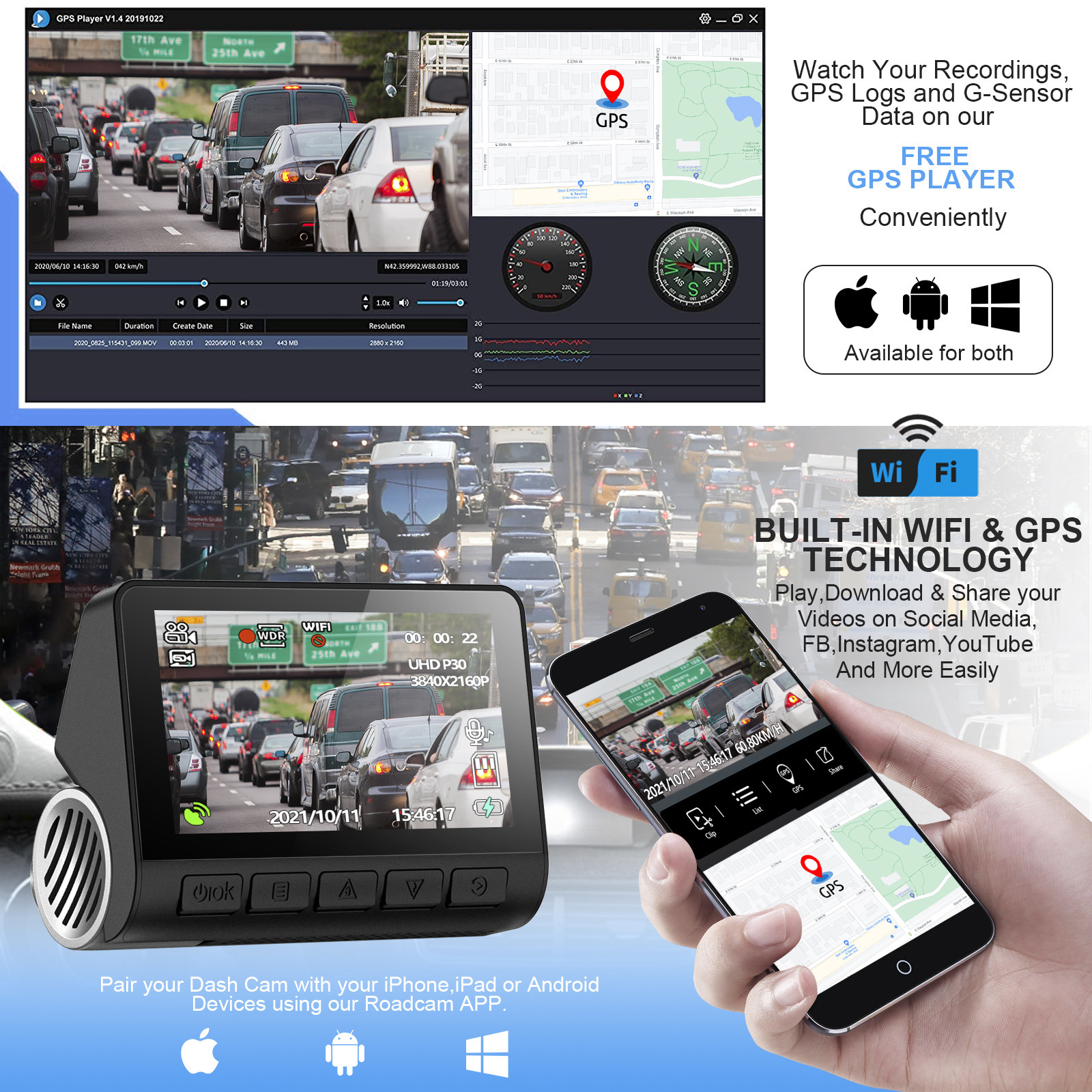 V55 3 Inch IPS Dash Cam Built in GPS WIFI 1080P Car DVR Dual Lens Dash Camera Dashcam Wide Angle Video Recorder Rear Camera Night Vision