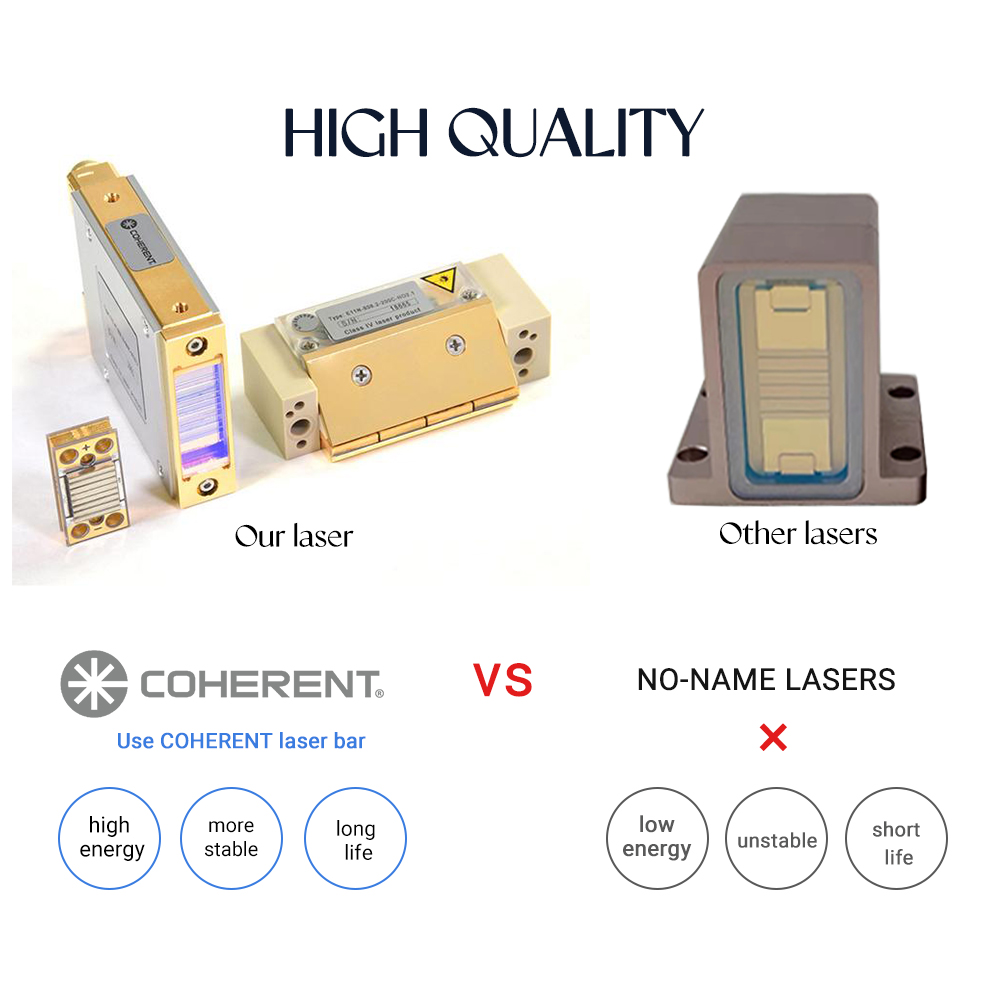 2024 sales price 1200w 4 wave diodenlaser 755nm 808nm 940nm 1064nm Diode Laser Permanent Hair Removal Machine