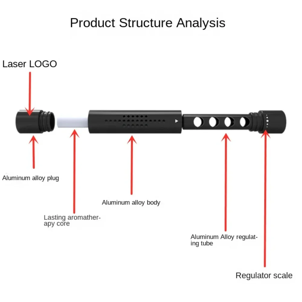 Car Air Freshener Vent Clip Outlet Diffuser Perfume Smell for Dacia Logan Mcv 2 Duster Sandero Spring Lodgy Dokker Car Accessory