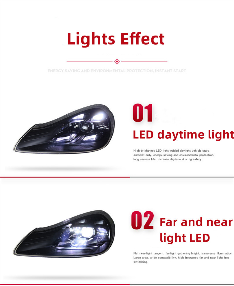 LED Matrix Headlights For Cayenne 957 2007-2010 Car Lights DRL Daytime Lights Far and Near LED Lights Accessory