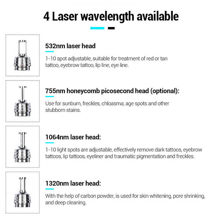 Factory Price 532nm 755nm 1064nm Q Switched Nd Yag Laser Tattoo Removal Picosecond Laser Machine Picosur