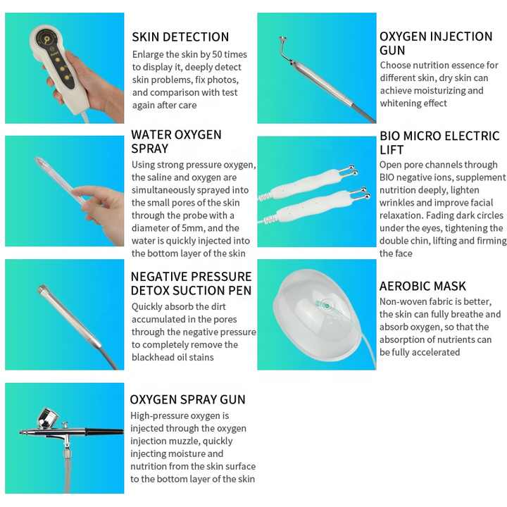 2024 Facial Skin Testing Machine Sprayer Detox Device Water Face Cleaning Machine with 98% Pure Oxygen