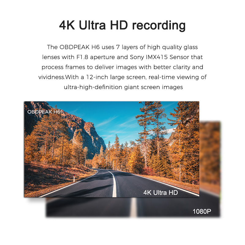 H6 12" Car DVR 4K 3840*2160P Dash Cam WIFI GPS 415 Rear View Mirror 1080P Car Camera Video Recorder Park Monitor
