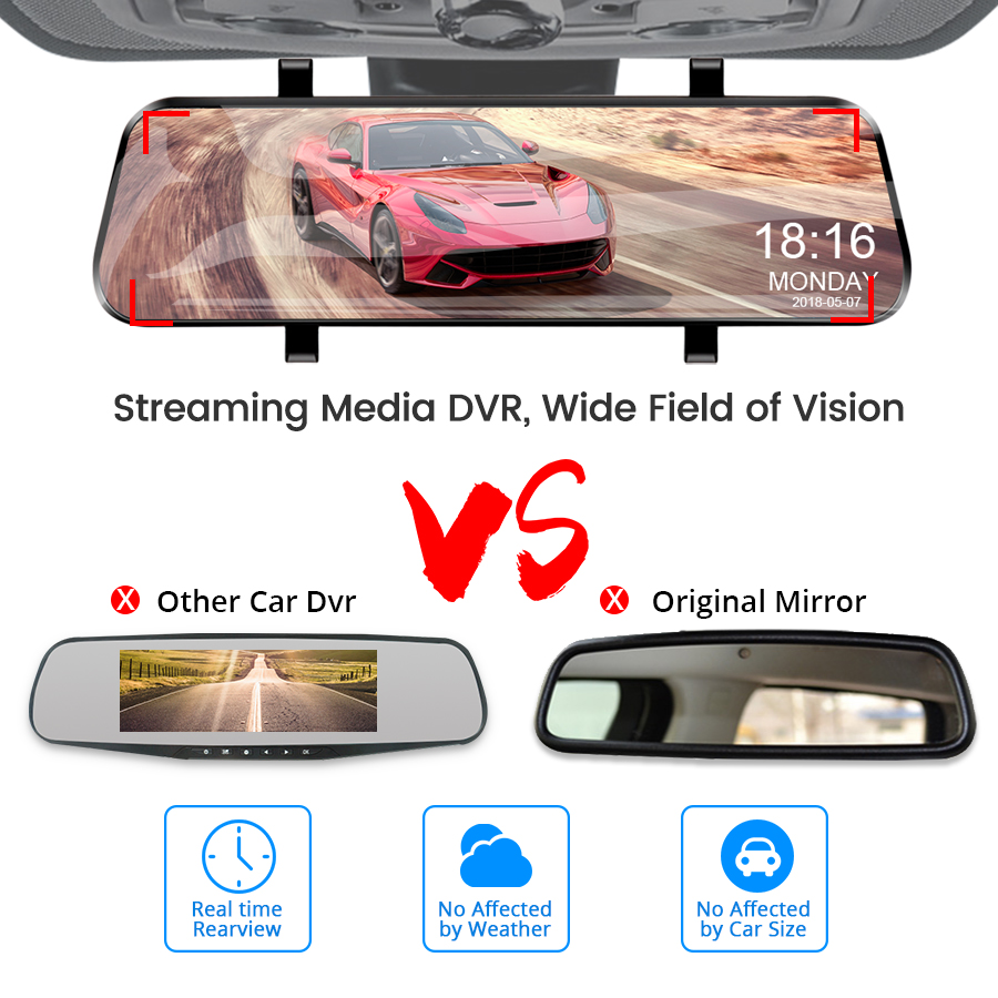 Car Mirror Rearview Dash Cam Car Mirror Black Box Dual 1080P 2-in-1 Mirror Dvr Video Recorder Car Dvr Registrar Video Recorder