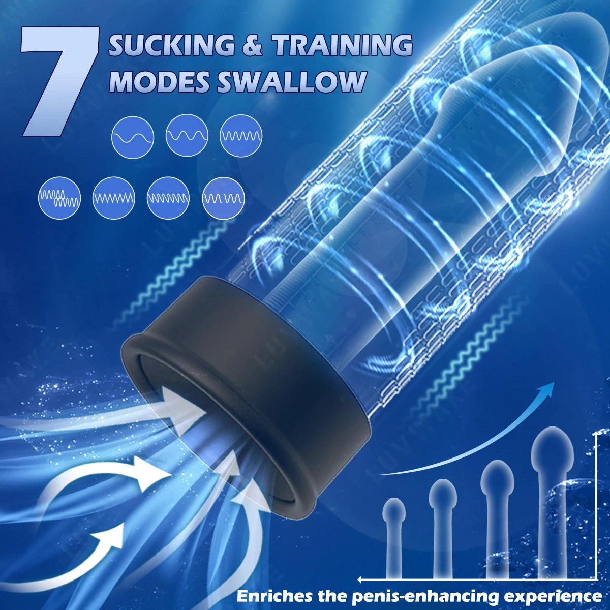 Pump Toys IPX7 Waterproof Electric Penis Pump Vacuum Pump Enlargement Extend Endurance Trainer for Larger Suction Toys for Men Masturbator 231130
