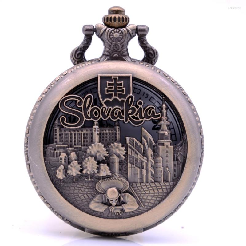 Pocket Watches Antique Vintage Slovakia Countrys Building Mens Womens Quartz Watch Pendant Necklace Chain Kids Gifts Relogio De Bolso
Pocket Watches Antique Vintage Slovakia Countrys Building Mens Womens Quartz Watch Pendant Necklace Chain Kids Gifts Relogio De Bolso