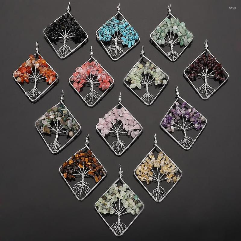 Pendant Necklaces 3Pcs/Lot Tree Of Life Wire Wrapped 7 Chakra Healing Crystal Stone Natural Reiki Quartz Gemstone For Couples
Pendant Necklaces 3Pcs/Lot Tree Of Life Wire Wrapped 7 Chakra Healing Crystal Stone Natural Reiki Quartz Gemstone For Couples