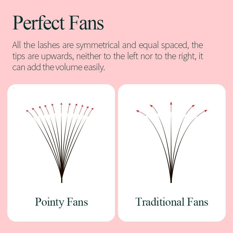 Makeup Tools SONG LASHES 3D to 16D Fans Sharp Slim Narrow Stem Premade Volume Loose Thin Pointy Base Russia Eyelashes Extensions 230204