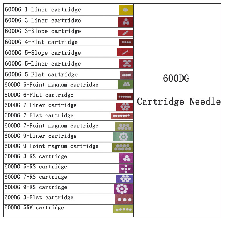 Tattoo Needles 1RL 100piece Cartridge Disposable Sterilized Permanent Makeup Tips for Eyebrow lip 0.3mm 230207