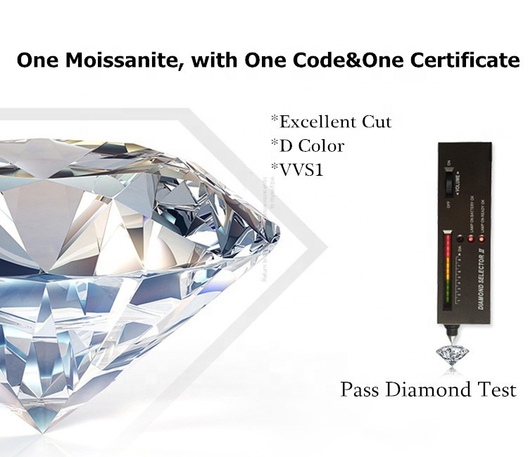 Ready to Ship 18mm 4row Vvs1 Moissanite Gra Certififcates Customized Name Lock Iced Out Miami Cuban k