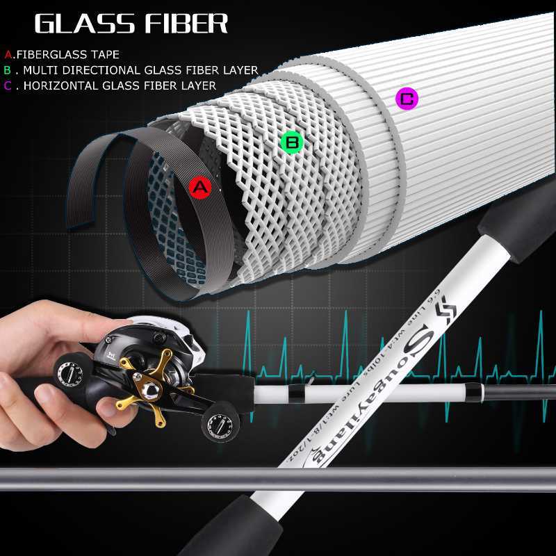 Boat Fishing Rods Sougayilang 34 Sections Lure Fishing Rod SpinningCasting Ultralight Weight Fishing Pole Glass Fiber Travel Rod Fishing Pesca J230211