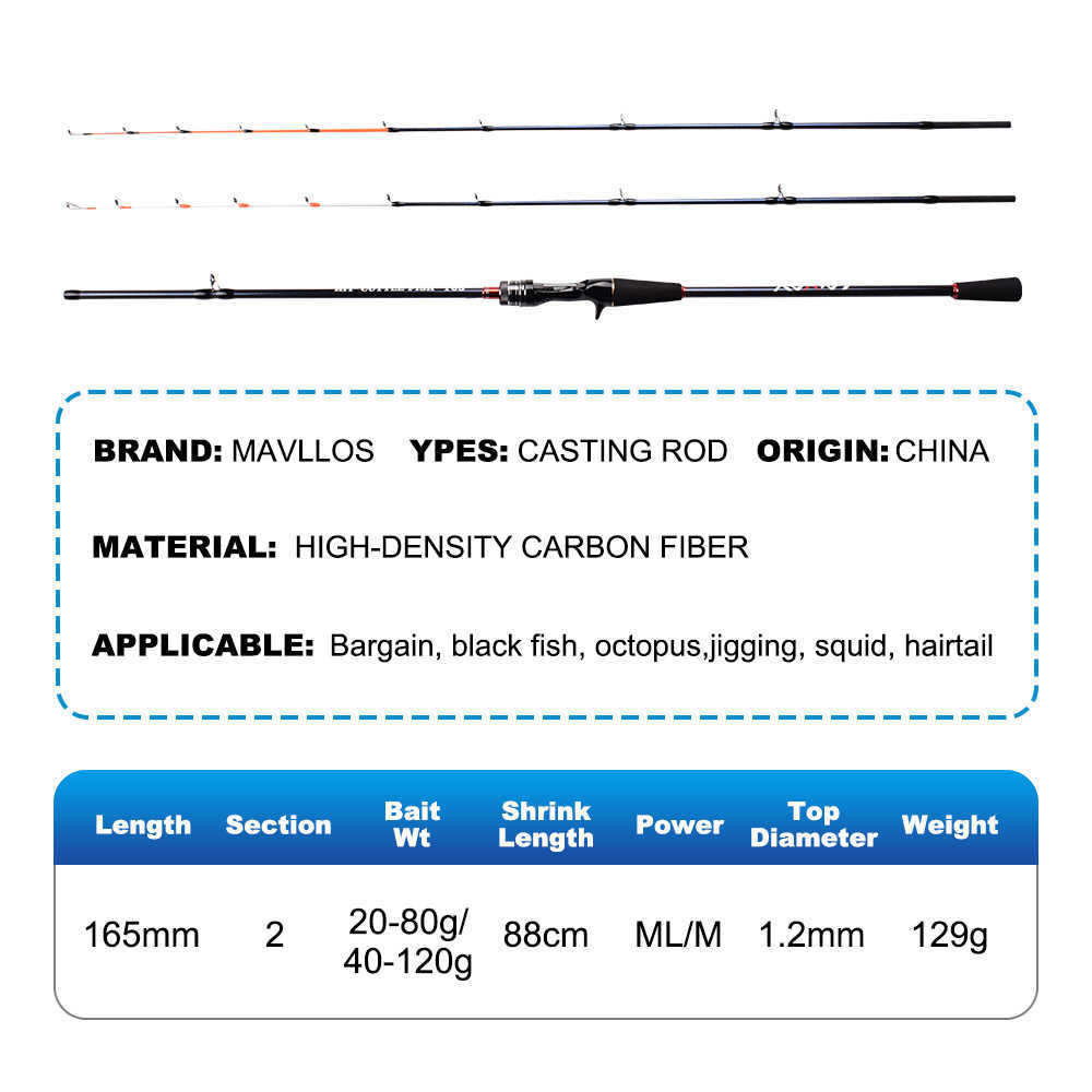Boat Fishing Rods Mavllos Casting Fishing Rod Bait 2080g40120g MLM Tips Ultralight Carbon Fiber Octopus Jigging Fishing Rod J230211