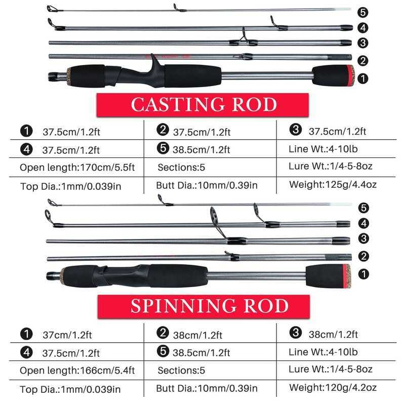 Boat Fishing Rods Sougayilang Lure Fishing Rod 5 Section Portable Travel Fishing Rod EVA Handle SpinningCasting Fishing Pole Fishing Tackle Pesca J230