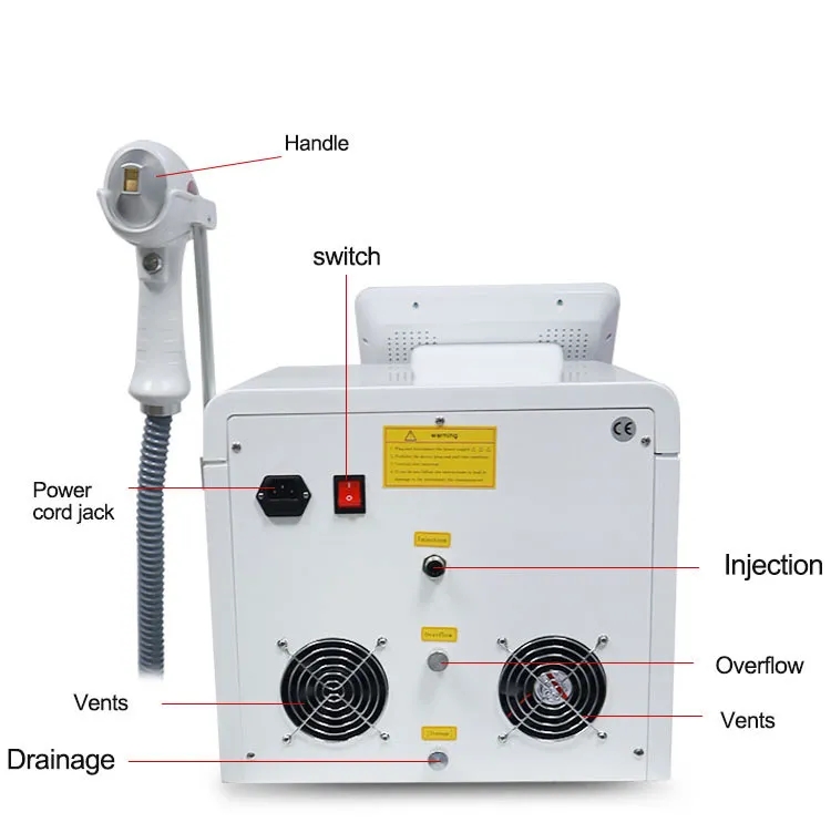 Powerful Diode Laser Painless hair removal machine Three wavelengths 755nm 808nm 1064nm Skin rejuvenation beauty salon equipment with FDA Approved